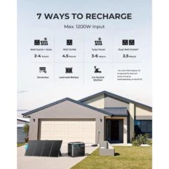 BLUETTI AC200P Générateur Solaire 2000Wh/2000W Pour Camping-car, Maison -Camping Boutique bluetti ac200p generateur solaire 2000wh2000w pour camping car maison 2