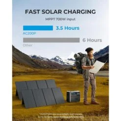 BLUETTI AC200P Générateur Solaire 2000Wh/2000W Pour Camping-car, Maison -Camping Boutique bluetti ac200p generateur solaire 2000wh2000w pour camping car maison 3