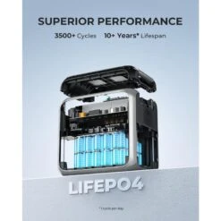 BLUETTI AC200P Générateur Solaire 2000Wh/2000W Pour Camping-car, Maison -Camping Boutique bluetti ac200p generateur solaire 2000wh2000w pour camping car maison 4