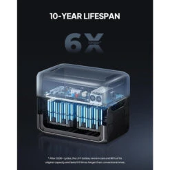 BLUETTI AC300+B300 Générateur Électrique 3072Wh,LiFePO4 Pour Panne De Courant -Camping Boutique bluetti ac300b300 generateur electrique 3072whlifepo4 pour panne de courant 4