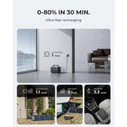 BLUETTI Générateur Électrique EB3A+PV200 268Wh/600W LiFePO4 Batterie Pour Voyage -Camping Boutique bluetti generateur electrique eb3apv200 268wh600w lifepo4 batterie pour voyage 3