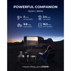 BLUETTI Générateur Électrique Portable AC180 1152Wh Batterie LiFePO4 Pour Voyage -Camping Boutique bluetti generateur electrique portable ac180 1152wh batterie lifepo4 pour voyage 5