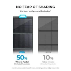 BLUETTI Panneau Solaire PV120 120W Pour Centrales Électriques EB3A Pour Camping -Camping Boutique bluetti panneau solaire pv120 120w pour centrales electriques eb3a pour camping 5