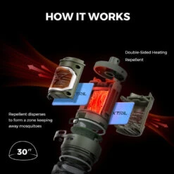 Flextail TINY REPEL- 3-IN-1 Répulsif Anti-moustique Portable Avec Lantern -Camping Boutique flextail tiny repel 3 in 1 repulsif anti moustique portable avec lantern 6