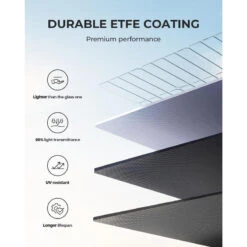 Panneau Solaire BLUETTI PV200 | 200 W -Camping Boutique panneau solaire bluetti pv200 200 w 4