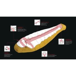 Robens Couloir 750 - Sac De Couchage En Duvet -Camping Boutique robens couloir 750 sac de couchage en duvet 3