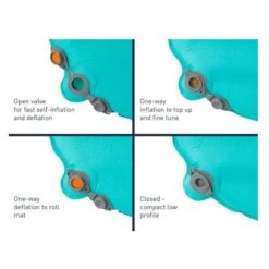 Sea To Summit Tapis De Couchage Autogonflant Camp Mat - Tapis Autogonflant 10 Sea To Summit Tapis De Couchage Autogonflant Camp Mat - Tapis Autogonflant -Camping Boutique sea to summit tapis de couchage autogonflant camp mat tapis autogonflant 2